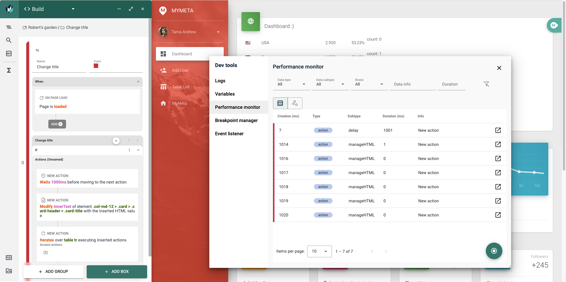 MyMeta V4.10 con il pannello Dev Tools e il Performance Monitor