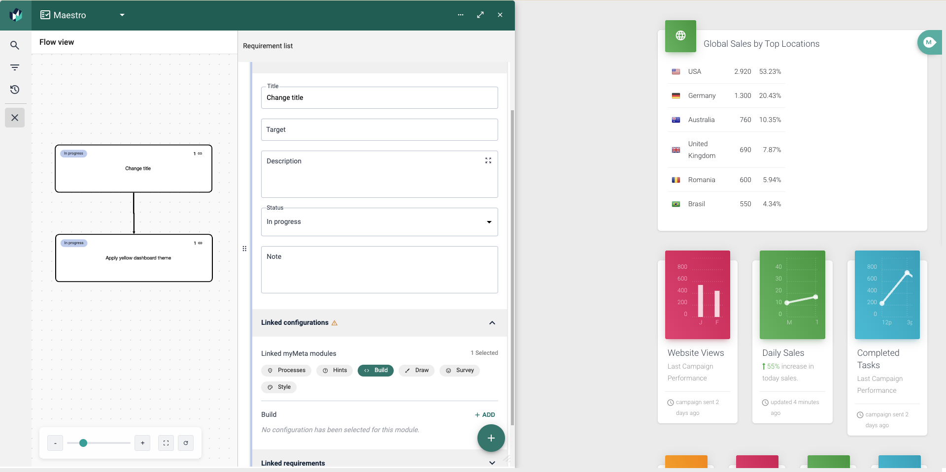 Il modulo Maestro di MyMeta con requisiti e configurazioni collegate